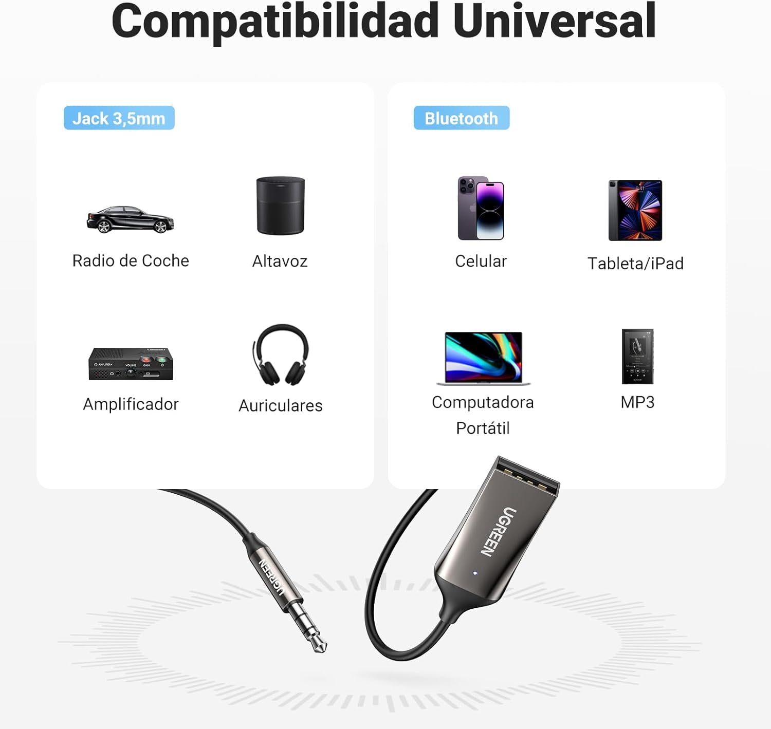 Adaptador Bluetooth AUX para coche con micrófono UGREEN